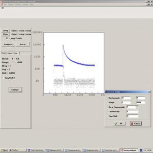 Software for analyzing fluorescence decay kinetics